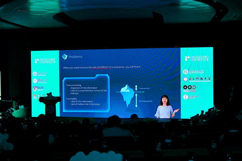 技術賦能金融，創(chuàng)新驅(qū)動未來——第四屆成都八零全球金融科技產(chǎn)品設計與研發(fā)大賽圓滿落幕