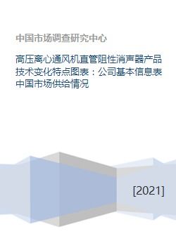 高壓離心通風機直管阻性消聲器 技術演進、市場供給與咨詢服務概覽